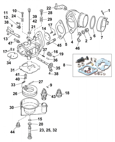 BENDIX VERGASER